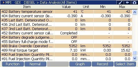 2000 RPM preview